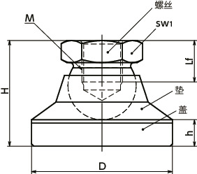 FDF-KR调平调节器（内螺纹） - 带盖寸法図