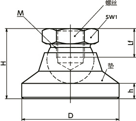 FDFS调平调节器（内螺纹）寸法図