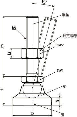 FDMS-KS调平调节器（外螺纹） - 带盖寸法図