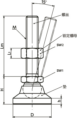 FDMS调平调节器（外螺纹）寸法図