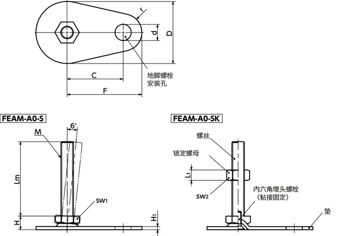 FEAM-A0-S调平调节器（外螺纹） - 地脚螺栓固定型 - 六角调整寸法図