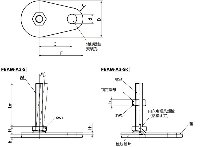 FEAM-A3-S调平调节器（外螺纹） - 地脚螺栓固定型 - 六角调整 - 带橡胶膜片（粘接）寸法図