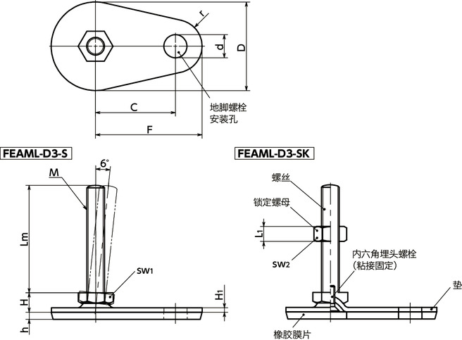 FEAML-D3-S调平调节器（外螺纹） - SUS316L - 地脚螺栓固定型 - 六角调整 - 带橡胶膜片（粘接）寸法図