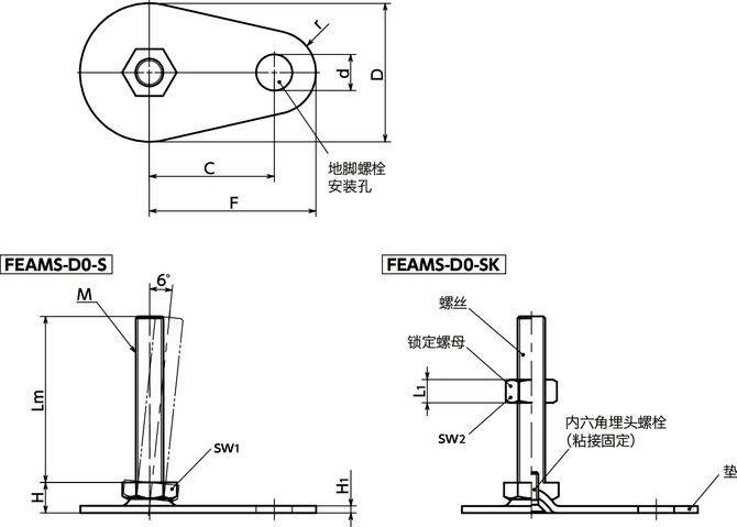 FEAMS-D0-S调平调节器（外螺纹） - 地脚螺栓固定型 - 六角调整寸法図