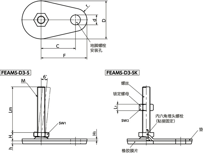 FEAMS-D3-S调平调节器（外螺纹） - 地脚螺栓固定型 - 六角调整 - 带橡胶膜片（粘接）寸法図
