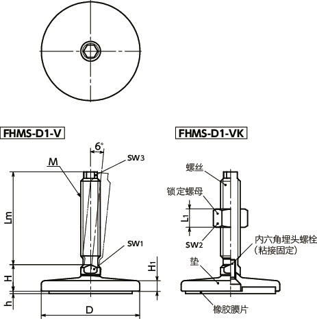 FHMS-D1-V调平调节器（外螺纹） - 带六角头 - 带橡胶膜片寸法図