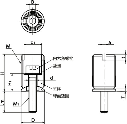 FLEM水平测量零件寸法図