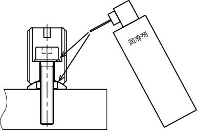 FLEM水平测量零件