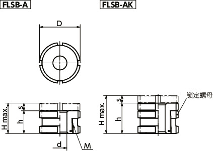 FLSB调平组件 - 短巧型寸法図