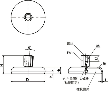 FNFS-B1-X调平调节器（内螺纹） - 带橡胶膜片（黑）寸法図