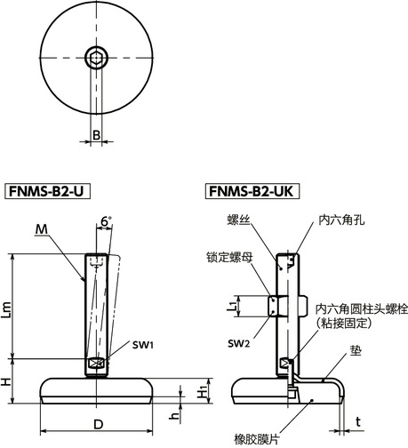 FNMS-B2-U调平调节器（外螺纹） - 带内六角孔 - 带橡胶膜片（白）寸法図
