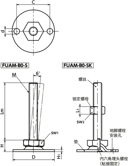 FUAM-B0-S调平调节器（外螺纹） - 地脚螺栓固定型 - 六角调整寸法図