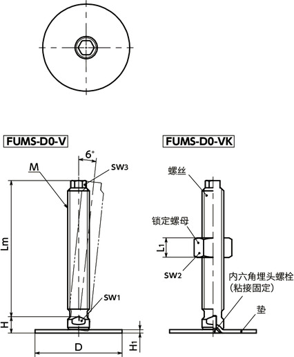 FUMS-D0-V调平调节器（外螺纹） - 带六角头寸法図