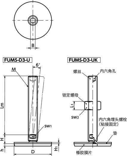 FUMS-D3-U调平调节器（外螺纹） - 带内六角孔 - 带橡胶膜片（粘接）寸法図