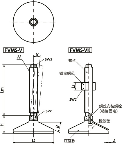 FVMS-V调平调节器（外螺纹） - 带六角头 - 带橡胶垫寸法図