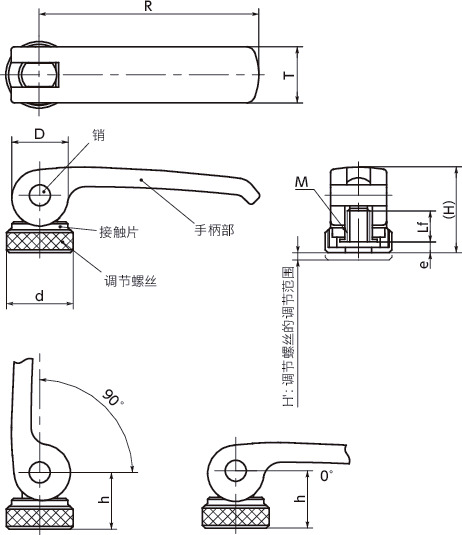 LWAF-ST凸轮手柄（内螺纹） - 调节型寸法図