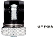 LWAFS-NI凸轮手柄（内螺纹） - 调节型 - 不锈钢制