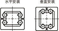 TSM线性滑轨 - 伸缩式 - 水平安装型