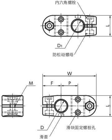 GN131.2滑块 - 交叉寸法図