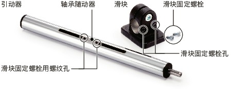 GN132.2滑块 - 交叉