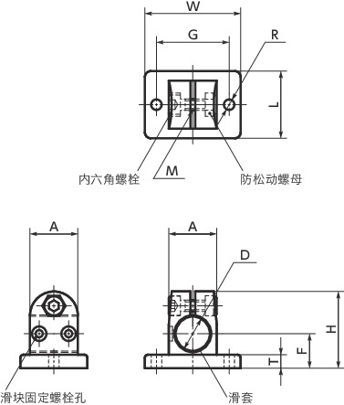 GN145.1滑块 - 法兰寸法図