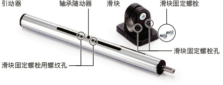 GN145.1滑块 - 法兰