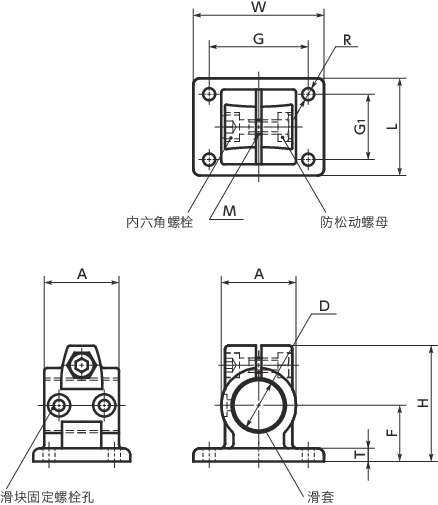 GN146.1滑块 - 法兰寸法図