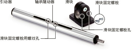 GN146.1滑块 - 法兰