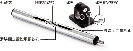 GN162.1滑块 - 法兰