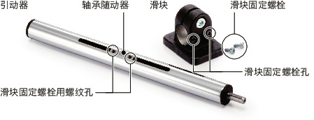 GN163.1滑块 - 法兰
