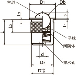 BRPIN-N球形滚子(柱塞型)寸法図