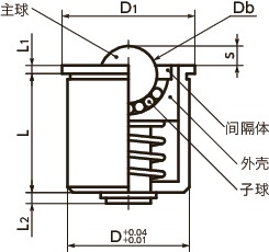 BRPPS-S球形滚子(柱塞型)寸法図