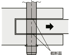 PCPLS 