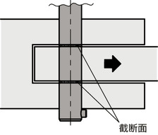 PDKLS锁销 - L形旋钮型 - 带钥匙锁
