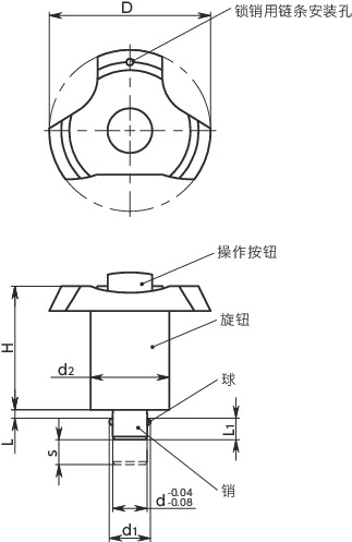 PTBLS球型锁销 - 行程型寸法図
