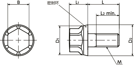 SFHL-LH-HD-E带法兰短头六角螺栓 - 卫生型设计寸法図