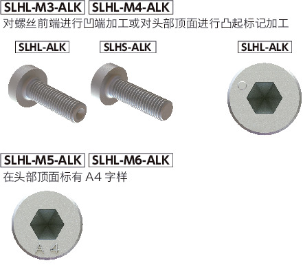 SLHL-ALK内六角短头螺栓(SUS316L / 带尼龙熔敷)