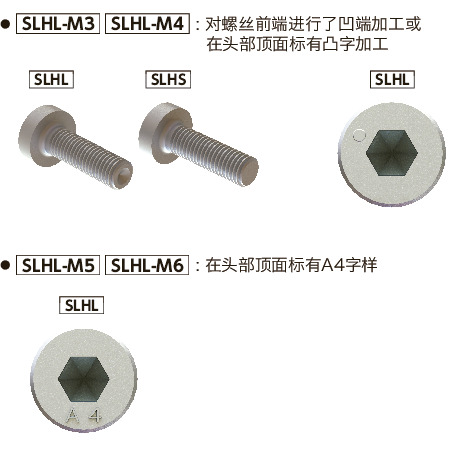 SLHL内六角短头螺栓(SUS316L制)
