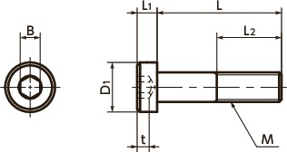 SLHS内六角短头螺栓（SUSXM7制）寸法図