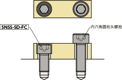 SNSS-SD-FC内六角小头螺栓(氟涂层)