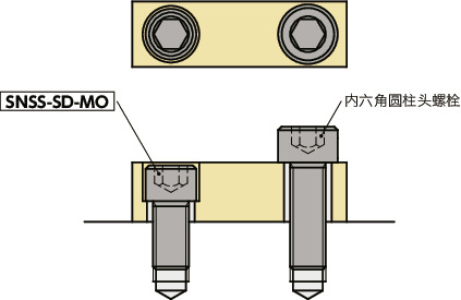 SNSS-SD-MO内六角小头螺栓(二硫化钼涂层)