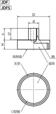 JDF-SC带座磁铁寸法図