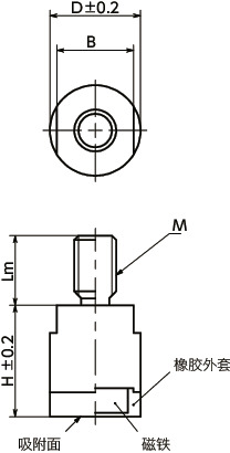 JHMS-ND带座磁铁 - 橡胶外套型寸法図