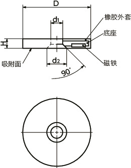 JRC-ND带座磁铁 - 橡胶外套型寸法図