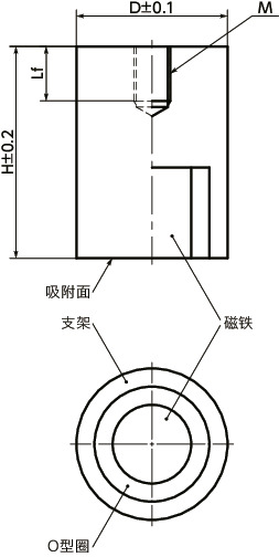 JSF-ND带座磁铁 寸法図