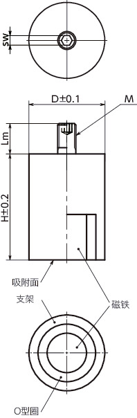 JSM-ND带座磁铁寸法図