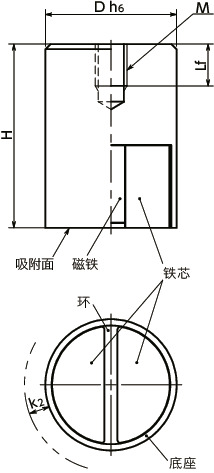 JSSF-SC带座磁铁寸法図