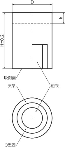 JST-AN带座磁铁寸法図
