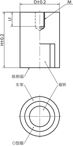 JSU-AN带座磁铁寸法図