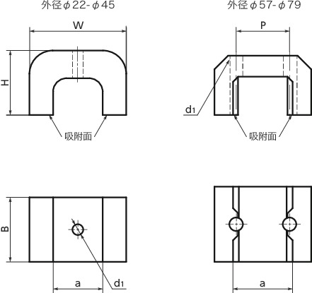 JUR-ANU形磁铁寸法図